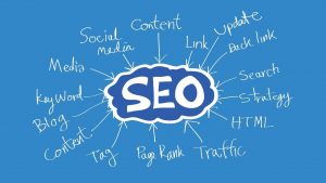 What is SEO এস ই ও কি?