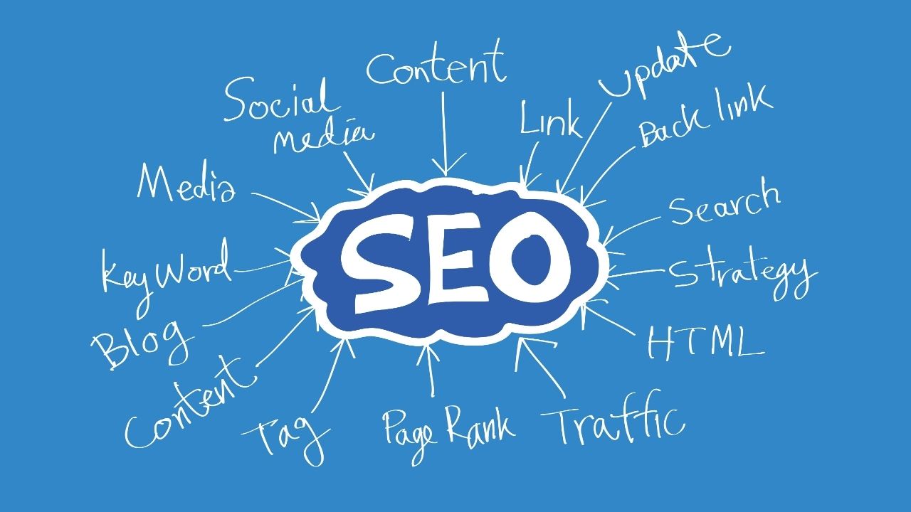 What is SEO
এস ই ও কি?
